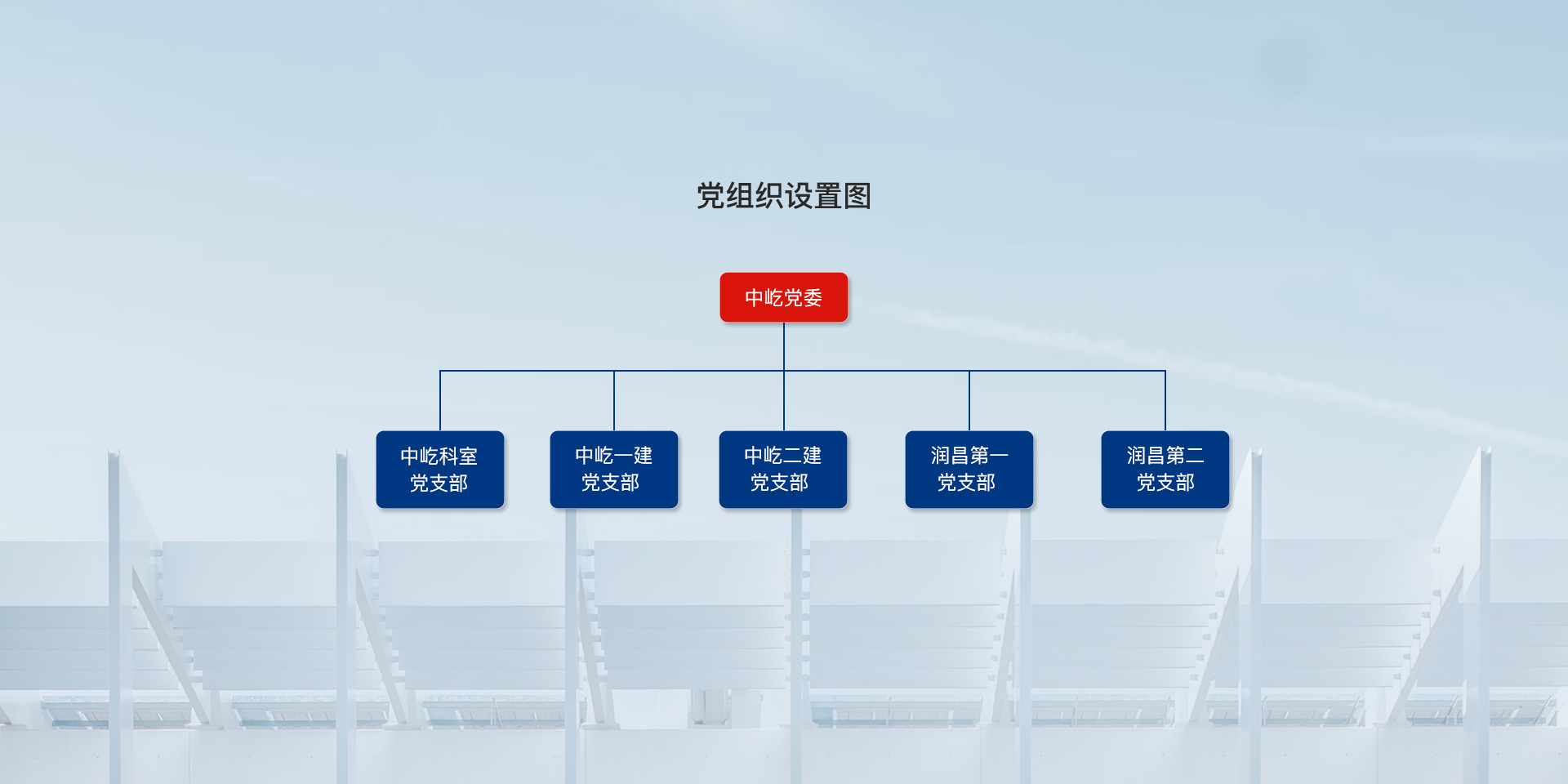 組織架構改.jpg